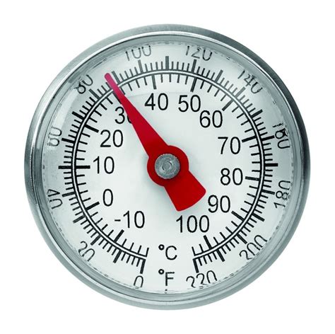 Bezdotykowy termometr do ciała